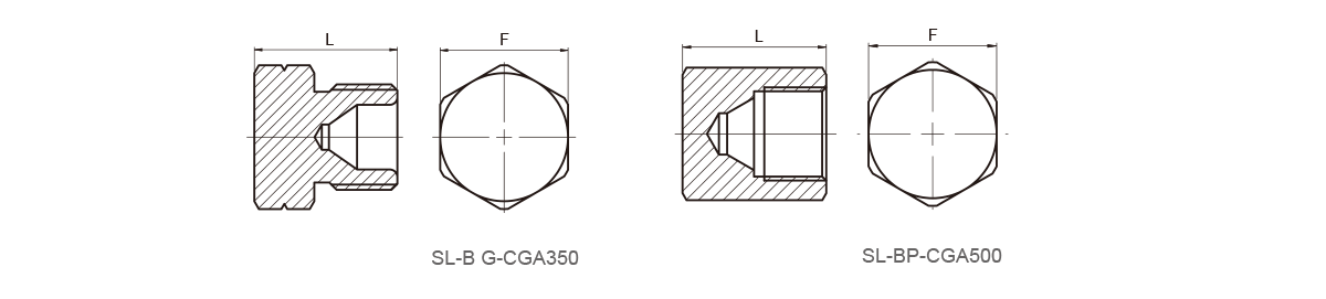 HP Connections Plugs Dimensional drawings